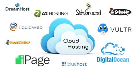 Cloud hosting provider. Things To Know About Cloud hosting provider. 
